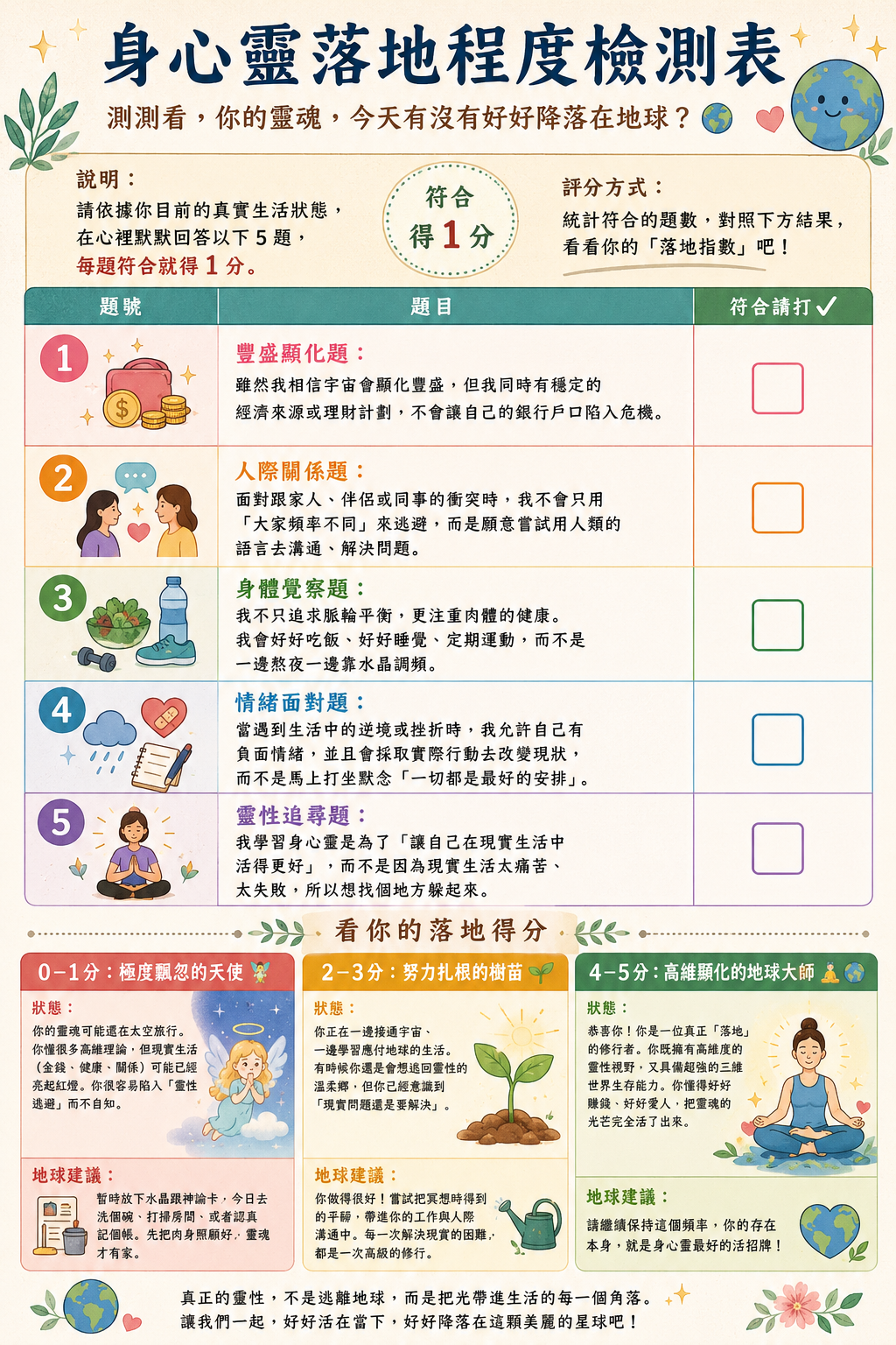 「一切都是最好的安排。」呢句話，到底係豁達，定係你逃避現實嘅藉口？🤔 by Wade W.