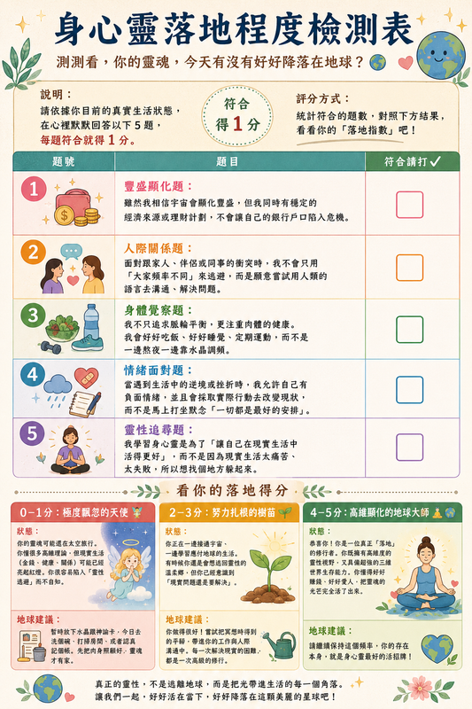 「一切都是最好的安排。」呢句話，到底係豁達，定係你逃避現實嘅藉口？🤔 by Wade W.
